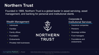 Unless otherwise indicated, these slides are © 2013 -2016 Piv otal Software, Inc. and licensed under a
Creative Commons At...