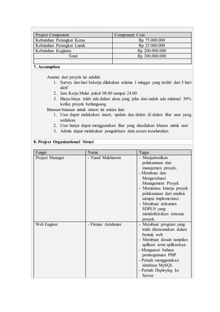 Project Component Component Cost
Kebutuhan Perangkat Keras Rp 75.000.000
Kebutuhan Perangkat Lunak Rp 25.000.000
Kebutuhan Kegiatan Rp 200.000.000
Total Rp 300.000.000
7. Assumption
Asumsi dari proyek ini adalah:
1. Survey dan hari bekerja dilakukan selama 1 minggu yang terdiri dari 5 hari
aktif
2. Jam Kerja Mulai pukul 08.00 sampai 24.00
3. Biaya-biaya telah ada dalam akun yang jelas dan sudah ada minimal 30%
ketika proyek berlangsung
Batasan-batasan untuk sistem ini antara lain:
1. User dapat melakukan insert, update dan delete di dalam fitur user yang
sediakan.
2. User hanya dapat menggunakan fitur yang disediakan khusus untuk user
3. Admin dapat melakukan pengelolaan data secara keseluruhan
8. Project Organizational Struct
Fungsi Nama Tugas
Project Manager - Yusuf Mukharom - Menjadwalkan
pelaksanaan dan
manajemen proyek.
- Membuat dan
Mengevaluasi
Management Proyek
- Memantau kinerja proyek
pelaksanaan dari analisis
sampai implementasi.
- Membuat dokumen
SDPLN yang
mendefinisikan rencana
proyek.
Web Enginer - Firman Arrahman - Membuat program yang
telah direncanakan dalam
bentuk web
- Membuat desain tampilan
aplikasi serta aplikasinya.
- Menguasai bahasa
pemrograman PHP
- Pernah menggunakan
database MySQL
- Pernah Deploying ke
Server
 