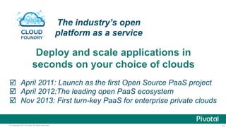 The industry’s open
platform as a service

Deploy and scale applications in
seconds on your choice of clouds
#  April 2011: Launch as the first Open Source PaaS project
#  April 2012:The leading open PaaS ecosystem
#  Nov 2013: First turn-key PaaS for enterprise private clouds

© Copyright 2013 Pivotal. All rights reserved.

12

 