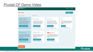Pivotal CF Demo Video

© Copyright 2013 Pivotal. All rights reserved.

21

 