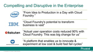 Compelling and Disruptive in the Enterprise
“From Idea to Production in a Day with Cloud
Foundry ”
“Cloud Foundry's potential to transform
business is vast”
“Actual user operation costs reduced 90% with
Cloud Foundry. This was big change for us”
“A platform that enables us to innovate &
experiment at low cost & build fast fail cycles”
© Copyright 2013 Pivotal. All rights reserved.

24

 