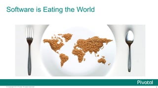 Software is Eating the World

© Copyright 2013 Pivotal. All rights reserved.

6

 