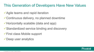This Generation of Developers Have New Values
" Agile teams and rapid iteration
" Continuous delivery, no planned downtime
" Horizontally scalable (data and app)
" Standardized service binding and discovery
" First class Mobile support
" Deep user analytics

© Copyright 2013 Pivotal. All rights reserved.

9

 