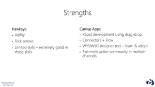 Strengths
Hawkeye
 Agility
 Trick arrows
 Limited skills – extremely good in
those skills
Canvas Apps
 Rapid development using drag-drop
 Connectors + Flow
 WYSIWYG designer tool – learn & adopt
 Extremely active community in multiple
channels
 