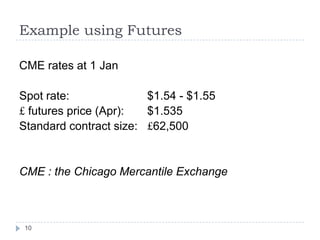 Example using Futures

CME rates at 1 Jan

Spot rate:              $1.54 - $1.55
£ futures price (Apr):  $1.535
Standard contract size: £62,500


CME : the Chicago Mercantile Exchange



 10
 