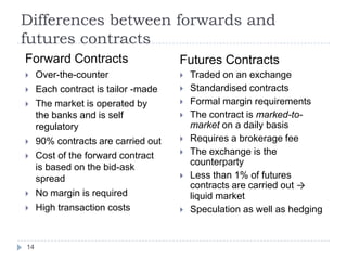 Differences between forwards and
futures contracts
Forward Contracts                    Futures Contracts
    Over-the-counter                   Traded on an exchange
    Each contract is tailor -made      Standardised contracts
    The market is operated by          Formal margin requirements
     the banks and is self              The contract is marked-to-
     regulatory                          market on a daily basis
    90% contracts are carried out      Requires a brokerage fee
    Cost of the forward contract       The exchange is the
                                         counterparty
     is based on the bid-ask
     spread                             Less than 1% of futures
                                         contracts are carried out →
    No margin is required               liquid market
    High transaction costs             Speculation as well as hedging


14
 