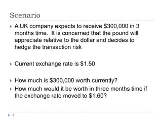 Scenario
       A UK company expects to receive $300,000 in 3
        months time. It is concerned that the pound will
        appreciate relative to the dollar and decides to
        hedge the transaction risk

       Current exchange rate is $1.50

       How much is $300,000 worth currently?
       How much would it be worth in three months time if
        the exchange rate moved to $1.60?


    3
 