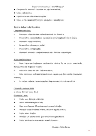 Projeto Curricular de Grupo – Sala “O Pinóquio”
   Compreender e cumprir regras de um jogo ou atividade;
   Saltar a pé coxinho;
   Equilibrar-se em diferentes situações;
   Situar-se no espaço relativamente aos outros e aos objetos;


Domínio da Expressão Dramática
Competências Gerais:
      Promover a descoberta e conhecimento de si e do outro;
      Desenvolver a capacidade de expressão e comunicação através do corpo;
      Promover o jogo simbólico;
      Desenvolver a linguagem verbal;
      Desenvolver a imaginação;
      Promover atitudes e comportamentos de à vontade e desinibição;


Atividades/estratégias
      Fazer jogos que impliquem movimentos, mímica, faz de conta, imaginação,
diálogo, imitação de gestos ou sons;
      Utilizar os fantoches para contar histórias;
      Criar momentos onde as crianças tenham espaço para dizer, contar, improvisar,
inventar;
      Incentivar e elogiar os desempenhos do grupo neste tipo de exercícios;


Competências Específicas
(a criança deve ser capaz de…)
Grupo dos 3 anos:
      Imitar sons do meio ambiente;
      Imitar diferentes tipos de voz;
      Dizer uma frase de diferentes maneiras, por imitação;
      Deslocar-se de diferentes formas, imitando alguns animais;
      Imitar ações simples;
      Destacar um objeto com o qual tem uma relação afetiva;
      Imitar sentimentos e sensações através do corpo;


                                                        Educadora Yalitza Barros
                                                                                       25
 