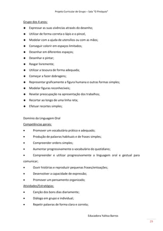 Projeto Curricular de Grupo – Sala “O Pinóquio”


Grupo dos 4 anos:
   Expressar as suas vivências através do desenho;
   Utilizar de forma correta o lápis e o pincel,
   Modelar com a ajuda de utensílios ou com as mãos;
   Conseguir colorir em espaços limitados;
   Desenhar em diferentes espaços;
   Desenhar e pintar;
   Rasgar livremente;
   Utilizar a tesoura de forma adequada;
   Começar a fazer dobragens;
   Representar graficamente a figura humana e outras formas simples;
   Modelar figuras reconhecíveis;
   Revelar preocupação na apresentação dos trabalhos;
   Recortar ao longo de uma linha reta;
   Efetuar recortes simples;


Domínio da Linguagem Oral
Competências gerais:
      Promover um vocabulário prático e adequado;
      Produção de palavras habituais e de frases simples;
      Compreender ordens simples;
      Aumentar progressivamente o vocabulário do quotidiano;
      Compreender e utilizar progressivamente a linguagem oral e gestual para
comunicar;
      Ouvir histórias e reproduzir pequenas frases/entoações;
      Desenvolver a capacidade de expressão;
      Promover um pensamento organizado;
Atividades/Estratégias:
      Canção dos bons dias diariamente;
      Diálogo em grupo e individual;
      Repetir palavras de forma clara e correta;


                                                       Educadora Yalitza Barros
                                                                                  29
 