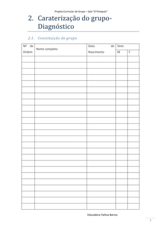 Projeto Curricular de Grupo – Sala “O Pinóquio”

     2. Cãrãterizãção do grupo-
        Diãgnostico
     2.1. Constituição do grupo

Nº    de                                           Data                 de Sexo
           Nome completo
Ordem                                              Nascimento              M      F




                                                   Educadora Yalitza Barros
                                                                                      7
 