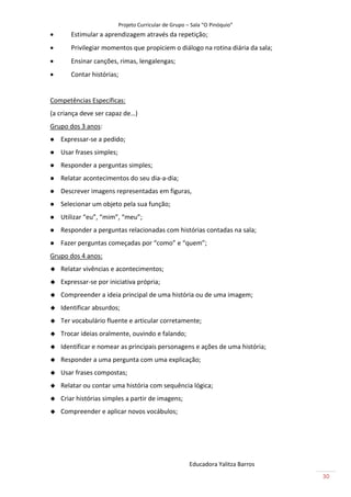 Projeto Curricular de Grupo – Sala “O Pinóquio”
      Estimular a aprendizagem através da repetição;
      Privilegiar momentos que propiciem o diálogo na rotina diária da sala;
      Ensinar canções, rimas, lengalengas;
      Contar histórias;


Competências Específicas:
(a criança deve ser capaz de…)
Grupo dos 3 anos:
   Expressar-se a pedido;
   Usar frases simples;
   Responder a perguntas simples;
   Relatar acontecimentos do seu dia-a-dia;
   Descrever imagens representadas em figuras,
   Selecionar um objeto pela sua função;
   Utilizar “eu”, “mim”, “meu”;
   Responder a perguntas relacionadas com histórias contadas na sala;
   Fazer perguntas começadas por “como” e “quem”;
Grupo dos 4 anos:
   Relatar vivências e acontecimentos;
   Expressar-se por iniciativa própria;
   Compreender a ideia principal de uma história ou de uma imagem;
   Identificar absurdos;
   Ter vocabulário fluente e articular corretamente;
   Trocar ideias oralmente, ouvindo e falando;
   Identificar e nomear as principais personagens e ações de uma história;
   Responder a uma pergunta com uma explicação;
   Usar frases compostas;
   Relatar ou contar uma história com sequência lógica;
   Criar histórias simples a partir de imagens;
   Compreender e aplicar novos vocábulos;




                                                        Educadora Yalitza Barros
                                                                                   30
 