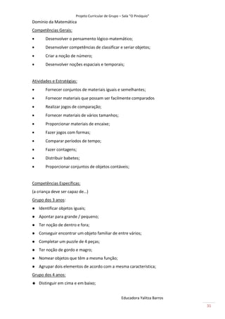 Projeto Curricular de Grupo – Sala “O Pinóquio”
Domínio da Matemática
Competências Gerais:
      Desenvolver o pensamento lógico-matemático;
      Desenvolver competências de classificar e seriar objetos;
      Criar a noção de número;
      Desenvolver noções espaciais e temporais;


Atividades e Estratégias:
      Fornecer conjuntos de materiais iguais e semelhantes;
      Fornecer materiais que possam ser facilmente comparados
      Realizar jogos de comparação;
      Fornecer materiais de vários tamanhos;
      Proporcionar materiais de encaixe;
      Fazer jogos com formas;
      Comparar períodos de tempo;
      Fazer contagens;
      Distribuir babetes;
      Proporcionar conjuntos de objetos contáveis;


Competências Específicas:
(a criança deve ser capaz de…)
Grupo dos 3 anos:
   Identificar objetos iguais;
   Apontar para grande / pequeno;
   Ter noção de dentro e fora;
   Conseguir encontrar um objeto familiar de entre vários;
   Completar um puzzle de 4 peças;
   Ter noção de gordo e magro;
   Nomear objetos que têm a mesma função;
   Agrupar dois elementos de acordo com a mesma característica;
Grupo dos 4 anos:
   Distinguir em cima e em baixo;


                                                      Educadora Yalitza Barros
                                                                                 31
 