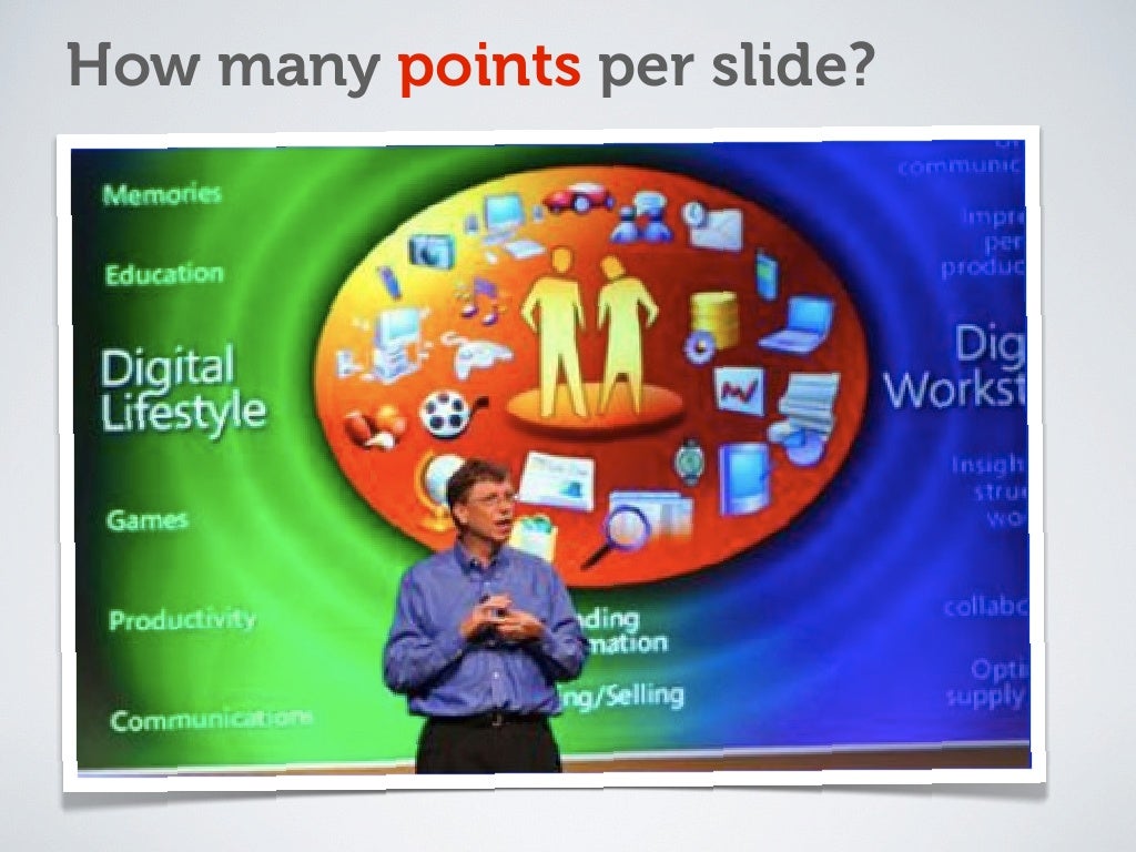 How many points per slide?