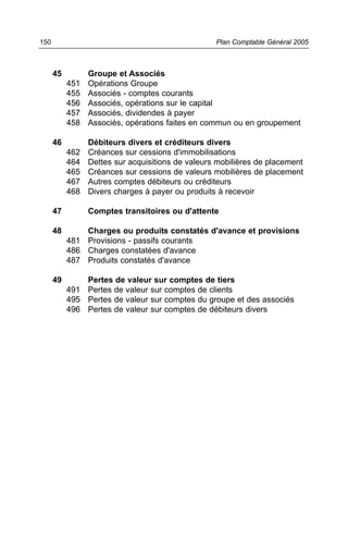 150                                                Plan Comptable Général 2005



      45         Groupe et Associés
           451   Opérations Groupe
           455   Associés - comptes courants
           456   Associés, opérations sur le capital
           457   Associés, dividendes à payer
           458   Associés, opérations faites en commun ou en groupement

      46         Débiteurs divers et créditeurs divers
           462   Créances sur cessions d'immobilisations
           464   Dettes sur acquisitions de valeurs mobilières de placement
           465   Créances sur cessions de valeurs mobilières de placement
           467   Autres comptes débiteurs ou créditeurs
           468   Divers charges à payer ou produits à recevoir

      47         Comptes transitoires ou d'attente

      48       Charges ou produits constatés d'avance et provisions
           481 Provisions - passifs courants
           486 Charges constatées d'avance
           487 Produits constatés d'avance

      49       Pertes de valeur sur comptes de tiers
           491 Pertes de valeur sur comptes de clients
           495 Pertes de valeur sur comptes du groupe et des associés
           496 Pertes de valeur sur comptes de débiteurs divers
 