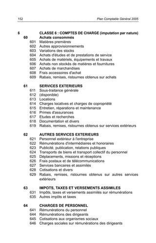 152                                                 Plan Comptable Général 2005



6                CLASSE 6 : COMPTES DE CHARGE (imputation par nature)
      60         Achats consommés
           601   Matières premières
           602   Autres approvisionnements
           603   Variations des stocks
           604   Achats d'études et de prestations de service
           605   Achats de matériels, équipements et travaux
           606   Achats non stockés de matières et fournitures
           607   Achats de marchandises
           608   Frais accessoires d'achat
           609   Rabais, remises, ristournes obtenus sur achats

      61         SERVICES EXTERIEURS
           611   Sous-traitance générale
           612   (disponible)
           613   Locations
           614   Charges locatives et charges de copropriété
           615   Entretien, réparations et maintenance
           616   Primes d'assurances
           617   Etudes et recherches
           618   Documentation et divers
           619   Rabais, remises, ristournes obtenus sur services extérieurs

      62         AUTRES SERVICES EXTERIEURS
           621   Personnel extérieur à l'entreprise
           622   Rémunérations d'intermédiaires et honoraires
           623   Publicité, publication, relations publiques
           624   Transports de biens et transport collectif du personnel
           625   Déplacements, missions et réceptions
           626   Frais postaux et de télécommunications
           627   Services bancaires et assimilés
           628   Cotisations et divers
           629   Rabais, remises, ristournes obtenus sur autres services
                 extérieurs

      63       IMPOTS, TAXES ET VERSEMENTS ASSIMILES
           631 Impôts, taxes et versements assimilés sur rémunérations
           635 Autres impôts et taxes

      64         CHARGES DE PERSONNEL
           641   Rémunérations du personnel
           644   Rémunérations des dirigeants
           645   Cotisations aux organismes sociaux
           646   Charges sociales sur rémunérations des dirigeants
 
