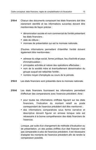 Cadre conceptuel, états financiers, règles de comptabilisation et d’évaluation   15



210-4       Chacun des documents composant les états financiers doit être
            clairement identifié et les informations suivantes doivent être
            mentionnées de façon précise :

            • dénomination sociale et nom commercial de l'entité présentant
               les états financiers ;
            • date de clôture ;
            • monnaie de présentation qui est la monnaie nationale.

            D'autres informations permettant d'identifier l'entité doivent
            également être mentionnées :

            • adresse du siège social, forme juridique, lieu d'activité et pays
               d'immatriculation ;
            • principales activités et nature des opérations effectuées ;
            • nom de la société mère et éventuellement dénomination du
              groupe auquel est rattachée l'entité ;
            • nombre moyen d'employés au cours de la période.

210-5       Les états financiers sont présentés dans la monnaie nationale.



210-6       Les états financiers fournissent les informations permettant
            d'effectuer des comparaisons avec l'exercice précédent. Ainsi :

            • pour toutes les informations chiffrées figurant sur les états
              financiers, l'indication du montant relatif au poste
              correspondant de l'exercice précédent doit être mentionné ;
            • des informations comparatives sous forme narrative et
              descriptive doivent figurer en annexe lorsque cela est
              nécessaire à la bonne compréhension des états financiers de
              l'exercice.

            Lorsque, par suite d'un changement de méthode d'évaluation ou
            de présentation, un des postes chiffrés d'un état financier n'est
            pas comparable à celui de l'exercice précédent, il est nécessaire
            d'adapter les montants de l'exercice précédent afin de rendre la
            comparaison possible.
 