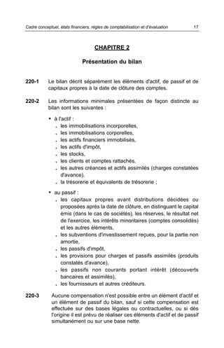 Cadre conceptuel, états financiers, règles de comptabilisation et d’évaluation   17



                                     CHAPITRE 2

                               Présentation du bilan


220-1       Le bilan décrit séparément les éléments d'actif, de passif et de
            capitaux propres à la date de clôture des comptes.

220-2       Les informations minimales présentées de façon distincte au
            bilan sont les suivantes :

            • à l'actif :
              . les immobilisations incorporelles,
              . les immobilisations corporelles,
              . les actifs financiers immobilisés,
              . les actifs d'impôt,
              . les stocks,
              . les clients et comptes rattachés,
              . les autres créances et actifs assimilés (charges constatées
                    d'avance),
                . la trésorerie et équivalents de trésorerie ;
            • au passif :
              . les capitaux propres avant distributions décidées ou
                    proposées après la date de clôture, en distinguant le capital
                    émis (dans le cas de sociétés), les réserves, le résultat net
                    de l'exercice, les intérêts minoritaires (comptes consolidés)
                    et les autres éléments,
                .   les subventions d'investissement reçues, pour la partie non
                    amortie,
                .   les passifs d'impôt,
                .   les provisions pour charges et passifs assimilés (produits
                    constatés d'avance),
                .   les passifs non courants portant intérêt (découverts
                    bancaires et assimilés),
                .   les fournisseurs et autres créditeurs.

220-3         Aucune compensation n'est possible entre un élément d'actif et
              un élément de passif du bilan, sauf si cette compensation est
              effectuée sur des bases légales ou contractuelles, ou si dès
              l'origine il est prévu de réaliser ces éléments d'actif et de passif
              simultanément ou sur une base nette.
 