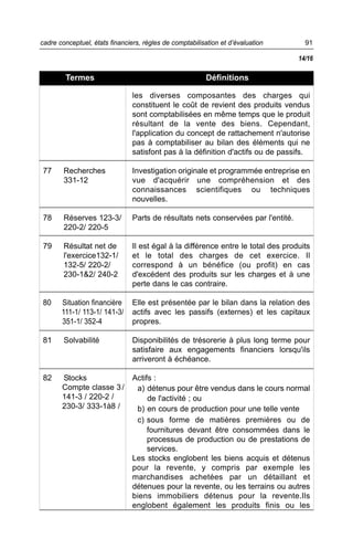 cadre conceptuel, états financiers, règles de comptabilisation et d’évaluation       91

                                                                                   14/16

        Termes                                            Définitions

                                les diverses composantes des charges qui
                                constituent le coût de revient des produits vendus
                                sont comptabilisées en même temps que le produit
                                résultant de la vente des biens. Cependant,
                                l'application du concept de rattachement n'autorise
                                pas à comptabiliser au bilan des éléments qui ne
                                satisfont pas à la définition d'actifs ou de passifs.

77      Recherches              Investigation originale et programmée entreprise en
        331-12                  vue d'acquérir une compréhension et des
                                connaissances scientifiques ou techniques
                                nouvelles.

78      Réserves 123-3/         Parts de résultats nets conservées par l'entité.
        220-2/ 220-5

79      Résultat net de         Il est égal à la différence entre le total des produits
        l'exercice132-1/        et le total des charges de cet exercice. Il
        132-5/ 220-2/           correspond à un bénéfice (ou profit) en cas
        230-1&2/ 240-2          d'excédent des produits sur les charges et à une
                                perte dans le cas contraire.

80     Situation financière     Elle est présentée par le bilan dans la relation des
       111-1/ 113-1/ 141-3/     actifs avec les passifs (externes) et les capitaux
       351-1/ 352-4             propres.

81      Solvabilité             Disponibilités de trésorerie à plus long terme pour
                                satisfaire aux engagements financiers lorsqu'ils
                                arriveront à échéance.

82     Stocks                   Actifs :
       Compte classe 3 /         a) détenus pour être vendus dans le cours normal
       141-3 / 220-2 /               de l'activité ; ou
       230-3/ 333-1à8 /          b) en cours de production pour une telle vente
                                 c) sous forme de matières premières ou de
                                     fournitures devant être consommées dans le
                                     processus de production ou de prestations de
                                     services.
                                Les stocks englobent les biens acquis et détenus
                                pour la revente, y compris par exemple les
                                marchandises achetées par un détaillant et
                                détenues pour la revente, ou les terrains ou autres
                                biens immobiliers détenus pour la revente.Ils
                                englobent également les produits finis ou les
 