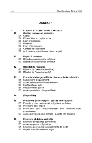 1 CLASSE 1 - COMPTES DE CAPITAUX
10 Capital, réserves et assimilés
101 Capital
104 Primes liées au capital social
105 Ecart d'évaluation
106 Réserves
107 Ecart d'équivalence
108 Compte de l'exploitant
109 Actionnaires, capital souscrit non appelé
11 Report à nouveau
110 Report à nouveau solde créditeur
119 Report à nouveau solde débiteur
12 Résultat de l'exercice
120 Résultat de l'exercice (bénéfice)
129 Résultat de l'exercice (perte)
13 Produits et charges différés - hors cycle d'exploitation
131 Subventions d'équipement
132 Autres subventions d'investissement
133 Impôts différés actif
134 Impôts différés passif
138 Autres produits et charges différés
14 (Disponible)
15 Provisions pour charges - passifs non courants
153 Provisions pour pensions et obligations similaires
155 Provisions pour impôts
156 Provisions pour renouvellement des immobilisations
(concession)
158 Autres provisions pour charges - passifs non courants
16 Emprunts et dettes assimilés
161 Emprunts obligataires convertibles
163 Autres emprunts obligataires
164 Emprunts auprès des établissements de crédit
165 Dépôts et cautionnements reçus
Plan Comptable Général 2005144
ANNEXE 1
 