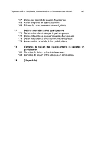 167 Dettes sur contrat de location-financement
168 Autres emprunts et dettes assimilés
169 Primes de remboursement des obligations
17 Dettes rattachées à des participations
171 Dettes rattachées à des participations groupe
172 Dettes rattachées à des participations hors groupe
173 Dettes rattachées à des sociétés en participation
178 Autres dettes rattachés à des participations
18 Comptes de liaison des établissements et sociétés en
participation
181 Comptes de liaison entre établissements
188 Comptes de liaison entre sociétés en participation
19 (disponible)
145Organisation de la comptabilité, nomenclature et fonctionnement des comptes
 