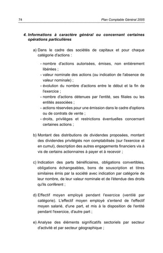 4. Informations à caractère général ou concernant certaines
opérations particulières
a) Dans le cadre des sociétés de capitaux et pour chaque
catégorie d'actions :
- nombre d'actions autorisées, émises, non entièrement
libérées ;
- valeur nominale des actions (ou indication de l'absence de
valeur nominale) ;
- évolution du nombre d'actions entre le début et la fin de
l'exercice ;
- nombre d'actions détenues par l'entité, ses filiales ou les
entités associées ;
- actions réservées pour une émission dans le cadre d'options
ou de contrats de vente ;
- droits, privilèges et restrictions éventuelles concernant
certaines actions ;
b) Montant des distributions de dividendes proposées, montant
des dividendes privilégiés non comptabilisés (sur l'exercice et
en cumul), description des autres engagements financiers vis à
vis de certains actionnaires à payer et à recevoir ;
c) Indication des parts bénéficiaires, obligations convertibles,
obligations échangeables, bons de souscription et titres
similaires émis par la société avec indication par catégorie de
leur nombre, de leur valeur nominale et de l'étendue des droits
qu'ils confèrent ;
d) Effectif moyen employé pendant l'exercice (ventilé par
catégorie). L'effectif moyen employé s'entend de l'effectif
moyen salarié, d'une part, et mis à la disposition de l'entité
pendant l'exercice, d'autre part ;
e) Analyse des éléments significatifs sectoriels par secteur
d'activité et par secteur géographique ;
Plan Comptable Général 200574
 