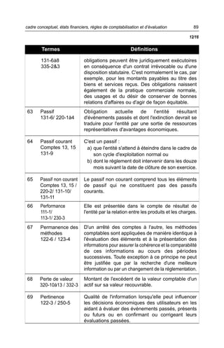 89cadre conceptuel, états financiers, règles de comptabilisation et d’évaluation
131-6à8
335-2&3
63 Passif
131-6/ 220-1à4
64 Passif courant
Comptes 13, 15
131-9
65 Passif non courant
Comptes 13, 15 /
220-2/ 131-10/
131-11
66 Performance
111-1/
113-1/ 230-3
67 Permanence des
méthodes
122-6 / 123-4
68 Perte de valeur
320-10à13 / 332-3
69 Pertinence
122-3 / 250-5
obligations peuvent être juridiquement exécutoires
en conséquence d'un contrat irrévocable ou d'une
disposition statutaire. C'est normalement le cas, par
exemple, pour les montants payables au titre des
biens et services reçus. Des obligations naissent
également de la pratique commerciale normale,
des usages et du désir de conserver de bonnes
relations d'affaires ou d'agir de façon équitable.
Obligation actuelle de l'entité résultant
d'événements passés et dont l'extinction devrait se
traduire pour l'entité par une sortie de ressources
représentatives d'avantages économiques.
C'est un passif :
a) que l'entité s'attend à éteindre dans le cadre de
son cycle d'exploitation normal ou
b) dont le règlement doit intervenir dans les douze
mois suivant la date de clôture de son exercice.
Le passif non courant comprend tous les éléments
de passif qui ne constituent pas des passifs
courants.
Elle est présentée dans le compte de résultat de
l'entité par la relation entre les produits et les charges.
D'un arrêté des comptes à l'autre, les méthodes
comptables sont appliquées de manière identique à
l'évaluation des éléments et à la présentation des
informations pour assurer la cohérence et la comparabilité
de ces informations au cours des périodes
successives. Toute exception à ce principe ne peut
être justifiée que par la recherche d'une meilleure
information ou par un changement de la réglementation.
Montant de l'excédent de la valeur comptable d'un
actif sur sa valeur recouvrable.
Qualité de l'information lorsqu'elle peut influencer
les décisions économiques des utilisateurs en les
aidant à évaluer des événements passés, présents
ou futurs ou en confirmant ou corrigeant leurs
évaluations passées.
Termes Définitions
12/16
 