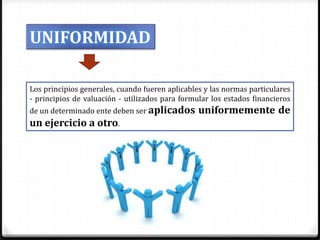 PRINCIPIOS DE CONTABILIDAD GENERALMENTE ACEPTADOS Slide 37