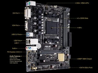 Pc Gaming Rakitan AMD, 085643699889 | PDF