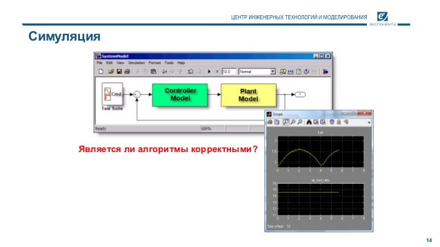 Генератор кода c
