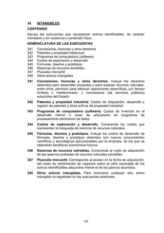 34    INTANGIBLES
CONTENIDO
Agrupa las subcuentas que representan activos identificables, de carácter
monetario y sin sustancia o contenido físico.
NOMENCLATURA DE LAS SUBCUENTAS
341   Concesiones, licencias y otros derechos
342   Patentes y propiedad intelectual
343   Programas de computadora (software)
344   Costos de exploración y desarrollo
345   Fórmulas, diseños y prototipos
346   Reservas de recursos extraíbles
347   Plusvalía mercantil
349   Otros activos intangibles
341   Concesiones, licencias y otros derechos. Incluye los derechos
      obtenidos para desarrollar proyectos o para explotar recursos naturales,
      entre otros; permisos para efectuar operaciones específicas, por tiempo
      limitado o indeterminado; y concesiones (de servicios públicos)
      adquiridas del Estado.
342   Patentes y propiedad industrial. Costos de adquisición, desarrollo y
      registro de patentes y otros activos de propiedad industrial.
343   Programas de computadora (software). Costos de inversión en el
      desarrollo interno o costo de adquisición de programas de
      procesamiento electrónico de datos.
344   Costos de exploración y desarrollo. Comprende los costos que
      representan la búsqueda de reservas de recursos naturales.
345   Fórmulas, diseños y prototipos. Incluye los costos de desarrollo de
      fórmulas, diseños y prototipos obtenidos con nuevos conocimientos
      científicos y tecnológicos aprovechables por la empresa, de los que se
      obtendrán beneficios económicos futuros.
346   Reservas de recursos extraíbles. Comprende el costo de adquisición
      de las reservas probadas de recursos naturales extraíbles.
347   Plusvalía mercantil. Corresponde al exceso en la fecha de adquisición,
      del costo de combinación de negocios sobre el valor razonable de los
      activos identificables adquiridos menos el de los pasivos asumidos.
349   Otros activos intangibles. Para reconocer cualquier otro activo
      intangible no registrado en las subcuentas anteriores.




                                     109
 