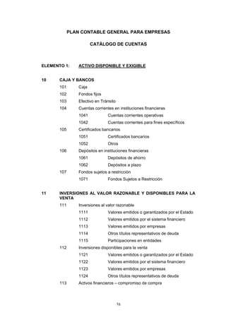 PLAN CONTABLE GENERAL PARA EMPRESAS

                        CATÁLOGO DE CUENTAS



ELEMENTO 1:      ACTIVO DISPONIBLE Y EXIGIBLE


10     CAJA Y BANCOS
       101       Caja
       102       Fondos fijos
       103       Efectivo en Tránsito
       104       Cuentas corrientes en instituciones financieras
                 1041           Cuentas corrientes operativas
                 1042           Cuentas corrientes para fines específicos
       105       Certificados bancarios
                 1051           Certificados bancarios
                 1052           Otros
       106       Depósitos en instituciones financieras
                 1061           Depósitos de ahorro
                 1062           Depósitos a plazo
       107       Fondos sujetos a restricción
                 1071           Fondos Sujetos a Restricción


11     INVERSIONES AL VALOR RAZONABLE Y DISPONIBLES PARA LA
       VENTA
       111       Inversiones al valor razonable
                 1111           Valores emitidos o garantizados por el Estado
                 1112           Valores emitidos por el sistema financiero
                 1113           Valores emitidos por empresas
                 1114           Otros títulos representativos de deuda
                 1115           Participaciones en entidades
       112       Inversiones disponibles para la venta
                 1121           Valores emitidos o garantizados por el Estado
                 1122           Valores emitidos por el sistema financiero
                 1123           Valores emitidos por empresas
                 1124           Otros títulos representativos de deuda
       113       Activos financieros – compromiso de compra




                                        16
 