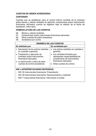 CUENTAS DE ORDEN ACREEDORAS
CONTENIDO
Cuentas que se establecen para el control interno contable de la empresa
sobre bienes y valores recibidos en garantía, compromisos sobre instrumentos
financieros derivados cuando se registran bajo el método de la fecha de
liquidación, entre otros.
NOMENCLATURA DE LAS CUENTAS
06    Bienes y valores recibidos
07    Compromisos sobre instrumentos financieros derivados
08    Otras cuentas de orden acreedoras
09    Acreedoras por contra
                       DINÁMICA DE LAS CUENTAS
Es debitada por:                    Es acreditada por:
• Devolución de los activos recibidos     • Los activos recibidos en custodia o
  en custodia o garantía.                   garantía.
• Finalización o ejecución de             • Los contratos firmados que
  contratos sobre instrumentos              representan responsabilidad de
  financieros derivados.                    cumplimiento de instrumentos
• La disminución o retiro de otras          financieros derivados.
  cuentas de control acreedoras.          • Otras cuentas de control.

NIIF e INTERPRETACIONES REFERIDAS:
− NIC 32 Instrumentos financieros: Presentación
− NIC 39 Instrumentos financieros: Reconocimiento y medición
− NIIF 7 Instrumentos financieros: Información a revelar




                                        209
 
