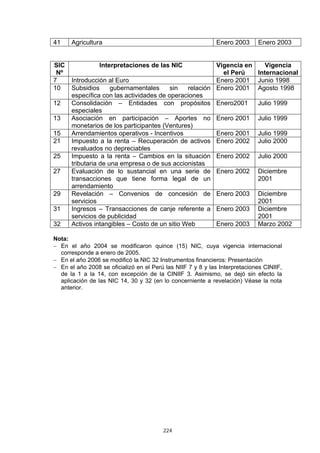 41    Agricultura                                             Enero 2003     Enero 2003


SIC              Interpretaciones de las NIC            Vigencia en   Vigencia
 Nº                                                       el Perú   Internacional
7     Introducción al Euro                              Enero 2001 Junio 1998
10    Subsidios      gubernamentales     sin   relación Enero 2001 Agosto 1998
      específica con las actividades de operaciones
12    Consolidación – Entidades con propósitos Enero2001            Julio 1999
      especiales
13    Asociación en participación – Aportes no Enero 2001 Julio 1999
      monetarios de los participantes (Ventures)
15    Arrendamientos operativos - Incentivos            Enero 2001 Julio 1999
21    Impuesto a la renta – Recuperación de activos Enero 2002 Julio 2000
      revaluados no depreciables
25    Impuesto a la renta – Cambios en la situación Enero 2002 Julio 2000
      tributaria de una empresa o de sus accionistas
27    Evaluación de lo sustancial en una serie de Enero 2002 Diciembre
      transacciones que tiene forma legal de un                     2001
      arrendamiento
29    Revelación – Convenios de concesión de Enero 2003 Diciembre
      servicios                                                     2001
31    Ingresos – Transacciones de canje referente a Enero 2003 Diciembre
      servicios de publicidad                                       2001
32    Activos intangibles – Costo de un sitio Web       Enero 2003 Marzo 2002

Nota:
− En el año 2004 se modificaron quince (15) NIC, cuya vigencia internacional
  corresponde a enero de 2005.
− En el año 2006 se modificó la NIC 32 Instrumentos financieros: Presentación
− En el año 2008 se oficializó en el Perú las NIIF 7 y 8 y las Interpretaciones CINIIF,
  de la 1 a la 14, con excepción de la CINIIF 3. Asimismo, se dejó sin efecto la
  aplicación de las NIC 14, 30 y 32 (en lo concerniente a revelación) Véase la nota
  anterior.




                                         224
 