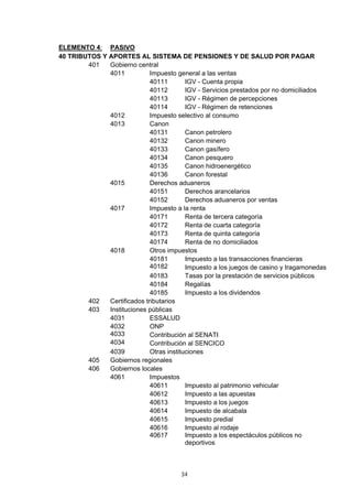 ELEMENTO 4: PASIVO
40 TRIBUTOS Y APORTES AL SISTEMA DE PENSIONES Y DE SALUD POR PAGAR
        401   Gobierno central
              4011           Impuesto general a las ventas
                             40111        IGV - Cuenta propia
                             40112        IGV - Servicios prestados por no domiciliados
                             40113        IGV - Régimen de percepciones
                             40114        IGV - Régimen de retenciones
              4012           Impuesto selectivo al consumo
              4013           Canon
                             40131        Canon petrolero
                             40132        Canon minero
                             40133        Canon gasífero
                             40134        Canon pesquero
                             40135        Canon hidroenergético
                             40136        Canon forestal
              4015           Derechos aduaneros
                             40151        Derechos arancelarios
                             40152        Derechos aduaneros por ventas
              4017           Impuesto a la renta
                             40171        Renta de tercera categoría
                             40172        Renta de cuarta categoría
                             40173        Renta de quinta categoría
                             40174        Renta de no domiciliados
              4018           Otros impuestos
                             40181        Impuesto a las transacciones financieras
                             40182        Impuesto a los juegos de casino y tragamonedas
                             40183        Tasas por la prestación de servicios públicos
                             40184        Regalías
                             40185        Impuesto a los dividendos
        402   Certificados tributarios
        403   Instituciones públicas
              4031           ESSALUD
              4032           ONP
              4033           Contribución al SENATI
              4034           Contribución al SENCICO
              4039           Otras instituciones
        405   Gobiernos regionales
        406   Gobiernos locales
              4061           Impuestos
                             40611        Impuesto al patrimonio vehicular
                             40612        Impuesto a las apuestas
                             40613        Impuesto a los juegos
                             40614        Impuesto de alcabala
                             40615        Impuesto predial
                             40616        Impuesto al rodaje
                             40617        Impuesto a los espectáculos públicos no
                                          deportivos



                                        34
 
