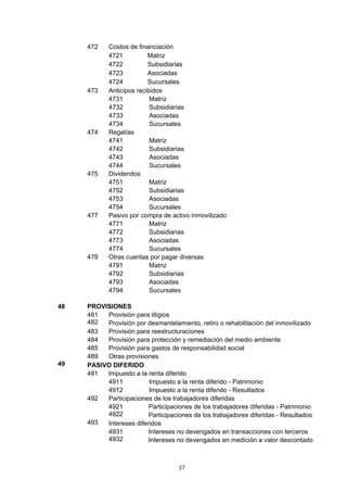 472    Costos de financiación
            4721          Matriz
            4722          Subsidiarias
            4723          Asociadas
            4724          Sucursales
     473    Anticipos recibidos
            4731           Matriz
            4732           Subsidiarias
            4733           Asociadas
            4734           Sucursales
     474    Regalías
            4741           Matriz
            4742           Subsidiarias
            4743           Asociadas
            4744           Sucursales
     475    Dividendos
            4751           Matriz
            4752           Subsidiarias
            4753           Asociadas
            4754           Sucursales
     477    Pasivo por compra de activo inmovilizado
            4771           Matriz
            4772           Subsidiarias
            4773           Asociadas
            4774           Sucursales
     479    Otras cuentas por pagar diversas
            4791           Matriz
            4792           Subsidiarias
            4793           Asociadas
            4794           Sucursales

48   PROVISIONES
     481  Provisión para litigios
     482  Provisión por desmantelamiento, retiro o rehabilitación del inmovilizado
     483  Provisión para reestructuraciones
     484  Provisión para protección y remediación del medio ambiente
     485  Provisión para gastos de responsabilidad social
     489  Otras provisiones
49   PASIVO DIFERIDO
     491  Impuesto a la renta diferido
          4911           Impuesto a la renta diferido - Patrimonio
          4912           Impuesto a la renta diferido - Resultados
     492  Participaciones de los trabajadores diferidas
          4921           Participaciones de los trabajadores diferidas - Patrimonio
          4922           Participaciones de los trabajadores diferidas - Resultados
     493  Intereses diferidos
          4931           Intereses no devengados en transacciones con terceros
          4932           Intereses no devengados en medición a valor descontado



                                    37
 