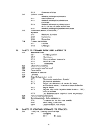 6115         Otras mercaderías
     612       Materias primas
                            Materias primas para productos
               6121         manufacturados
               6122         Materias primas para productos de
                            extracción
               6123         Materias primas para productos para
                            productos agropecuarios y piscícolas
               6124         Materias primas para productos inmuebles
     613       Materiales auxiliares, suministros y
               repuestos
               6131         Materiales auxiliares
               6132         Suministros
               6133         Repuestos
     614       Envases y embalajes
               6141         Envases
               6142         Embalajes

62   GASTOS DE PERSONAL, DIRECTORES Y GERENTES
     621     Remuneraciones
             6211             Sueldos y salarios
             6212             Comisiones
             6213             Remuneraciones en especie
             6214             Gratificaciones
             6215             Vacaciones
     622     Otras remuneraciones
     623     Indemnizaciones al personal
     624     Capacitación
     625     Atención al personal
     626     Gerentes
     627     Seguridad y previsión social
             6271            Régimen de prestaciones de salud
             6272            Régimen de pensiones
             6273            Seguro complementario de trabajo de riesgo,
                             accidentes de trabajo y enfermedades profesionales
             6274            Seguro de vida
             6275            Seguros particulares de prestaciones de salud - EPS y
                             otros particulares
             6276            Caja de beneficios de seguridad social del pescador
     628     Remuneraciones al directorio
     629     Beneficios sociales de los trabajadores
             6291            Compensación por tiempo de servicio
             6292            Pensiones y jubilaciones
             6293            Otros beneficios post-empleo

63   GASTOS DE SERVICIOS PRESTADOS POR TERCEROS
     631     Transporte, correos y gastos de viaje
             6311            Transporte
                             63111         De carga




                                    41
 