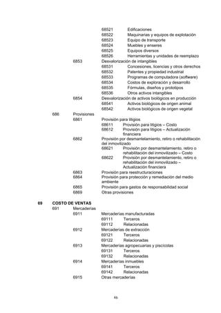 68521         Edificaciones
                            68522         Maquinarias y equipos de explotación
                            68523         Equipo de transporte
                            68524         Muebles y enseres
                            68525         Equipos diversos
                            68526         Herramientas y unidades de reemplazo
              6853          Desvalorización de intangibles
                            68531         Concesiones, licencias y otros derechos
                            68532         Patentes y propiedad industrial
                            68533         Programas de computadora (software)
                            68534         Costos de exploración y desarrollo
                            68535         Fórmulas, diseños y prototipos
                            68536         Otros activos intangibles
              6854          Desvalorización de activos biológicos en producción
                            68541         Activos biológicos de origen animal
                            68542         Activos biológicos de origen vegetal
     686      Provisiones
              6861          Provisión para litigios
                            68611        Provisión para litigios – Costo
                            68612        Provisión para litigios – Actualización
                                         financiera
              6862          Provisión por desmantelamiento, retiro o rehabilitación
                            del inmovilizado
                            68621        Provisión por desmantelamiento, retiro o
                                         rehabilitación del inmovilizado – Costo
                            68622        Provisión por desmantelamiento, retiro o
                                         rehabilitación del inmovilizado –
                                         Actualización financiera
              6863          Provisión para reestructuraciones
              6864          Provisión para protección y remediación del medio
                            ambiente
              6865          Provisión para gastos de responsabilidad social
              6869          Otras provisiones

69   COSTO DE VENTAS
     691     Mercaderías
             6911           Mercaderías manufacturadas
                            69111      Terceros
                            69112      Relacionadas
              6912          Mercaderías de extracción
                            69121      Terceros
                            69122      Relacionadas
              6913          Mercaderías agropecuarias y piscícolas
                            69131      Terceros
                            69132      Relacionadas
              6914          Mercaderías inmuebles
                            69141      Terceros
                            69142      Relacionadas
              6915          Otras mercaderías



                                  46
 