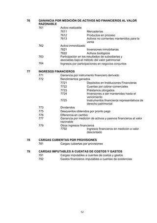 76   GANANCIA POR MEDICIÓN DE ACTIVOS NO FINANCIEROS AL VALOR
     RAZONABLE
     761         Activo realizable
                 7611                 Mercaderías
                 7612                  Productos en proceso
                 7613                 Activos no corrientes mantenidos para la
                                      venta
     762         Activo inmovilizado
                 7621                 Inversiones inmobiliarias
                 7622                 Activos biológicos
     763         Participación en los resultados de subsidiarias y
                 asociadas bajo el método del valor patrimonial
     764         Ingresos por participaciones en negocios conjuntos

77   INGRESOS FINANCIEROS
     771          Ganancia por instrumento financiero derivado
     772          Rendimientos ganados
                  7721                Depósitos en Instituciones Financieras
                  7722                Cuentas por cobrar comerciales
                  7723                Préstamos otorgados
                  7724                Inversiones a ser mantenidas hasta el
                                      vencimiento
                  7725                Instrumentos financieros representativos de
                                      derecho patrimonial
     773          Dividendos
     775          Descuentos obtenidos por pronto pago
     776          Diferencia en cambio
     777          Ganancia por medición de activos y pasivos financieros al valor
                  razonable
     779          Otros ingresos financieros
                  7792                Ingresos financieros en medición a valor
                                      descontado

78   CARGAS CUBIERTAS POR PROVISIONES
     781         Cargas cubiertas por provisiones

79   CARGAS IMPUTABLES A CUENTAS DE COSTOS Y GASTOS
     791         Cargas imputables a cuentas de costos y gastos
     792         Gastos financieros imputables a cuentas de existencias




                                   52
 
