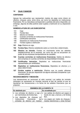 10    CAJA Y BANCOS

CONTENIDO

Agrupa las subcuentas que representan medios de pago como dinero en
efectivo, cheques, giros, entre otros, así como los depósitos en instituciones
financieras. Por su naturaleza corresponden a partidas del activo disponible; sin
embargo, algunas de ellas podrían estar sujetas a restricción en su disposición
o uso.
NOMENCLATURA DE LAS SUBCUENTAS
101      Caja
102      Fondos fijos
103      Efectivo en tránsito
104      Cuentas corrientes en instituciones financieras
105      Certificados bancarios
106      Depósitos en instituciones financieras
107      Fondos sujetos a restricción
101   Caja. Efectivo en caja.
102   Fondos fijos. Efectivo establecido sobre un monto fijo o determinado.
103   Efectivo en tránsito. Fondos en movimiento entre los distintos
      establecimientos de la empresa, así como los que se encuentren en
      poder de las empresas transportadoras de caudales.
104   Cuentas corrientes en instituciones financieras. Saldos de efectivo
      de la empresa en cuentas corrientes de disponibilidad inmediata.
105   Certificados bancarios. Depósitos          en   instituciones   financieras
      representados por certificados.
106   Depósitos en instituciones financieras. Depósitos en ahorros y a
      plazo determinado.
107   Fondos sujetos a restricción. Efectivo que no puede utilizarse
      libremente, ya sea por disposición de alguna autoridad competente o por
      mandato judicial.
RECONOCIMIENTO Y MEDICIÓN
Las transacciones se reconocen al valor nominal. Los saldos de moneda
extranjera se expresarán en moneda nacional al tipo de cambio al que se
liquidarían las transacciones a la fecha de los estados financieros que se
preparan.
                        DINÁMICA DE LA CUENTA 10
Es debitada por:                     Es acreditada por:
• Las entradas de efectivo a caja y • Las salidas de efectivo por pagos a
  por reembolsos de fondos fijos.       través de caja y bancos y de fondos
• Los depósitos de cheques en           fijos.
  instituciones   financieras,    las • Los pagos por medio de cheques,
  entradas de efectivo por medios       medios electrónicos u otras formas


                                       58
 