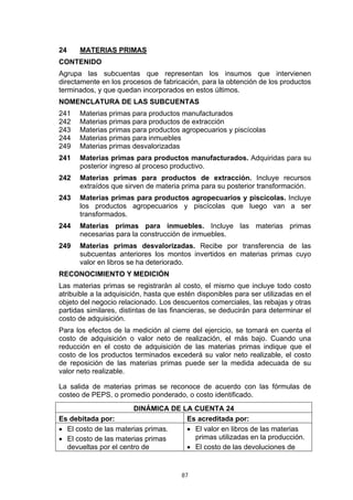24    MATERIAS PRIMAS
CONTENIDO
Agrupa las subcuentas que representan los insumos que intervienen
directamente en los procesos de fabricación, para la obtención de los productos
terminados, y que quedan incorporados en estos últimos.
NOMENCLATURA DE LAS SUBCUENTAS
241   Materias primas para productos manufacturados
242   Materias primas para productos de extracción
243   Materias primas para productos agropecuarios y piscícolas
244   Materias primas para inmuebles
249   Materias primas desvalorizadas
241   Materias primas para productos manufacturados. Adquiridas para su
      posterior ingreso al proceso productivo.
242   Materias primas para productos de extracción. Incluye recursos
      extraídos que sirven de materia prima para su posterior transformación.
243   Materias primas para productos agropecuarios y piscícolas. Incluye
      los productos agropecuarios y piscícolas que luego van a ser
      transformados.
244   Materias primas para inmuebles. Incluye las materias primas
      necesarias para la construcción de inmuebles.
249   Materias primas desvalorizadas. Recibe por transferencia de las
      subcuentas anteriores los montos invertidos en materias primas cuyo
      valor en libros se ha deteriorado.
RECONOCIMIENTO Y MEDICIÓN
Las materias primas se registrarán al costo, el mismo que incluye todo costo
atribuible a la adquisición, hasta que estén disponibles para ser utilizadas en el
objeto del negocio relacionado. Los descuentos comerciales, las rebajas y otras
partidas similares, distintas de las financieras, se deducirán para determinar el
costo de adquisición.
Para los efectos de la medición al cierre del ejercicio, se tomará en cuenta el
costo de adquisición o valor neto de realización, el más bajo. Cuando una
reducción en el costo de adquisición de las materias primas indique que el
costo de los productos terminados excederá su valor neto realizable, el costo
de reposición de las materias primas puede ser la medida adecuada de su
valor neto realizable.

La salida de materias primas se reconoce de acuerdo con las fórmulas de
costeo de PEPS, o promedio ponderado, o costo identificado.
                       DINÁMICA DE LA CUENTA 24
Es debitada por:                    Es acreditada por:
• El costo de las materias primas.  • El valor en libros de las materias
• El costo de las materias primas     primas utilizadas en la producción.
  devueltas por el centro de        • El costo de las devoluciones de


                                       87
 