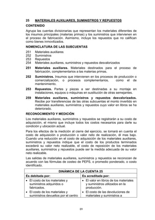 25    MATERIALES AUXILIARES, SUMINISTROS Y REPUESTOS
CONTENIDO
Agrupa las cuentas divisionarias que representan los materiales diferentes de
los insumos principales (materias primas) y los suministros que intervienen en
el proceso de fabricación. Asimismo, incluye los repuestos que no califican
como bienes inmovilizados.
NOMENCLATURA DE LAS SUBCUENTAS
251   Materiales auxiliares
252   Suministros
253   Repuestos
254   Materiales auxiliares, suministros y repuestos desvalorizados
251   Materiales auxiliares. Materiales destinados para el proceso de
      fabricación, complementarios a las materias primas.
252   Suministros. Insumos que intervienen en los procesos de producción o
      comercialización, o procesos complementarios,         como el de
      mantenimiento.
253   Repuestos. Partes y piezas a ser destinadas a su montaje en
      instalaciones, equipos o máquinas en sustitución de otras semejantes.
259   Materiales auxiliares, suministros y repuestos desvalorizados.
      Recibe por transferencias de las otras subcuentas el monto invertido en
      materiales auxiliares, suministros y repuestos cuyo valor en libros se ha
      deteriorado.
RECONOCIMIENTO Y MEDICIÓN
Los materiales auxiliares, suministros y repuestos se registrarán a su costo de
adquisición, el mismo que incluye todos los costos necesarios para darle su
condición y ubicación actual.
Para los efectos de la medición al cierre del ejercicio, se tomará en cuenta el
costo de adquisición o producción o valor neto de realización, él mas bajo.
Cuando una reducción en el costo de adquisición de los materiales auxiliares,
suministros y repuestos indique que el costo de los productos terminados
excederá su valor neto realizable, el costo de reposición de los materiales
auxiliares, suministros y repuestos puede ser la medida adecuada de su valor
neto realizable.
Las salidas de materiales auxiliares, suministros y repuestos se reconocen de
acuerdo con las fórmulas de costeo de PEPS, o promedio ponderado, o costo
identificado.
                       DINÁMICA DE LA CUENTA 25
Es debitada por:                      Es acreditada por:
• El costo de los materiales y        • El valor en libros de los materiales
  suministros adquiridos o              y suministros utilizados en la
  fabricados.                           producción.
• El costo de los materiales y        • El costo de las devoluciones de
  suministros devueltos por el centro   materiales y suministros a



                                      89
 