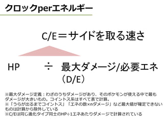ポケモンカードはインフレしているのか ポケモンカードはインフレしているのか
