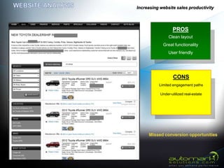 Increasing website sales productivity




                  PROS
                Clean layout
            Great functionality
                User friendly




                  CONS
          Limited engagement paths

           Under-utilized real-estate
 