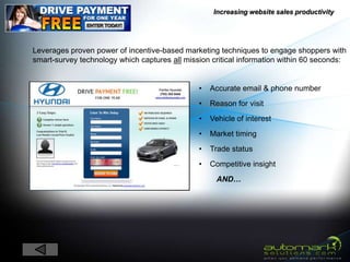 Increasing website sales productivity




Leverages proven power of incentive-based marketing techniques to engage shoppers with
smart-survey technology which captures all mission critical information within 60 seconds:


                                               •   Accurate email & phone number
                                               •   Reason for visit
                                               •   Vehicle of interest
                                               •   Market timing
                                               •   Trade status
                                               •   Competitive insight
                                                     AND…
 