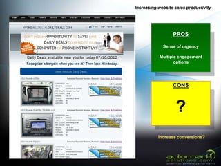 Increasing website sales productivity




                  PROS

             Sense of urgency

            Multiple engagement
                   options




                  CONS



                   ?
 