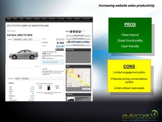 Increasing website sales productivity




                   PROS

                Clean layout
             Great functionality
                User friendly




                  CONS
         Limited engagement paths

        Potential pricing nomenclature
                    conflict

          Under-utilized real-estate
 