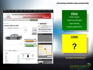 Increasing website sales productivity




                 PROS
              Clean layout
            Great functionality
              User friendly
           Instant gratification




                 CONS



                  ?
 