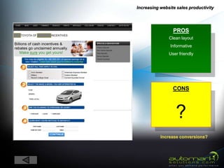 Increasing website sales productivity




                 PROS
               Clean layout
                Informative
               User friendly




                 CONS



                  ?
 