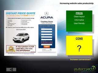 Increasing website sales productivity




                 PROS
               Clean layout
                Informative
               User friendly




                 CONS



                  ?
 