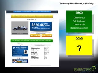 Increasing website sales productivity



                 PROS

               Clean layout
              Full disclosure
               User friendly
           Deeper engagement




                 CONS



                  ?
 